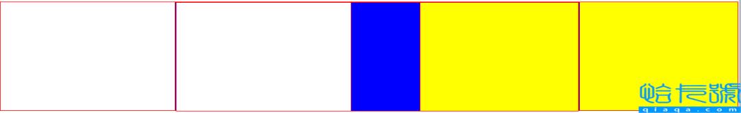 css圣杯布局详解(什么叫圣杯布局)