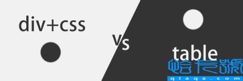 3种垂直居中布局的方法