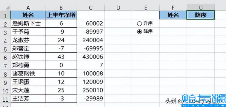 升序和降序怎么操作excel(选项按钮动态控制数据表的升降序排列)