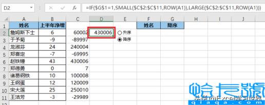 升序和降序怎么操作excel(选项按钮动态控制数据表的升降序排列)