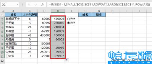 升序和降序怎么操作excel(选项按钮动态控制数据表的升降序排列)
