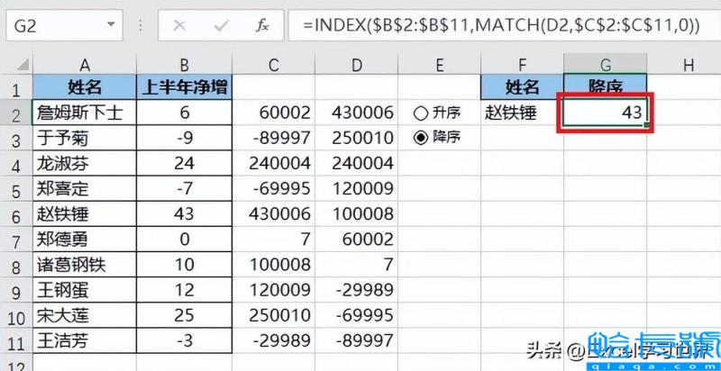 升序和降序怎么操作excel(选项按钮动态控制数据表的升降序排列)