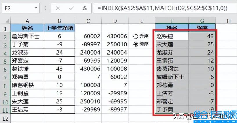 升序和降序怎么操作excel(选项按钮动态控制数据表的升降序排列)