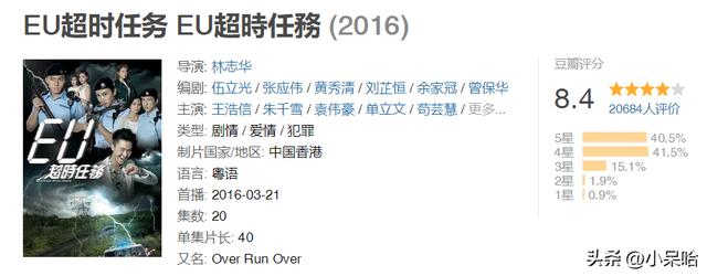 香港电视剧最新2022(香港TVB近30年来最好看的9部警匪剧)