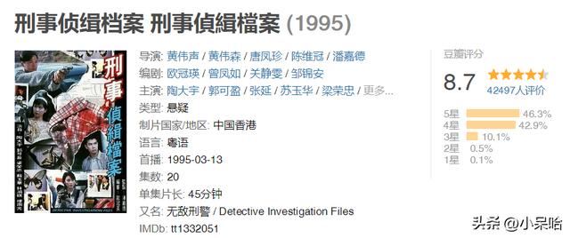 香港电视剧最新2022(香港TVB近30年来最好看的9部警匪剧)
