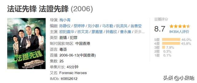 香港电视剧最新2022(香港TVB近30年来最好看的9部警匪剧)
