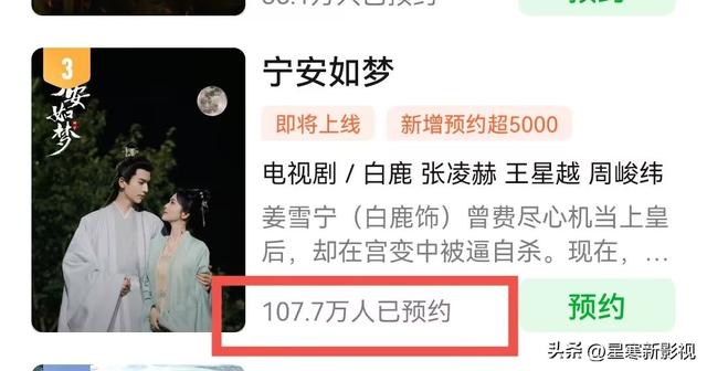 未播先火的古装电视剧(最高预约人数已超400万)