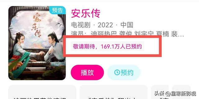 未播先火的古装电视剧(最高预约人数已超400万)