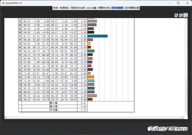 联想拯救者r7000怎么样(联想拯救者r7000p 2022款值得买吗)
