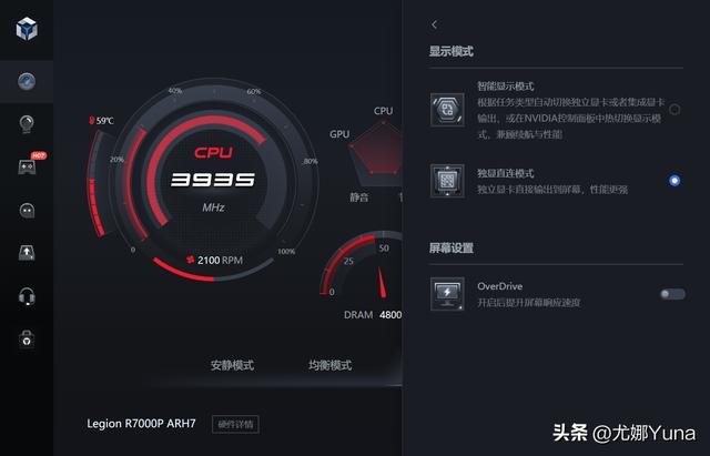 联想拯救者r7000怎么样(联想拯救者r7000p 2022款值得买吗)