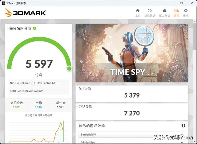 联想拯救者r7000怎么样(联想拯救者r7000p 2022款值得买吗)