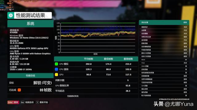 联想拯救者r7000怎么样(联想拯救者r7000p 2022款值得买吗)