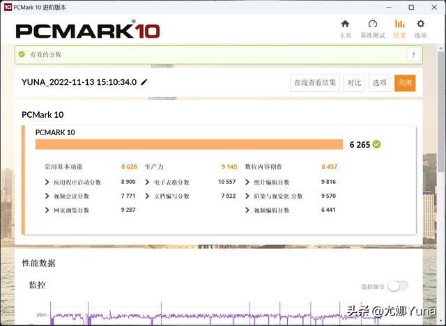 联想拯救者r7000怎么样(联想拯救者r7000p 2022款值得买吗)