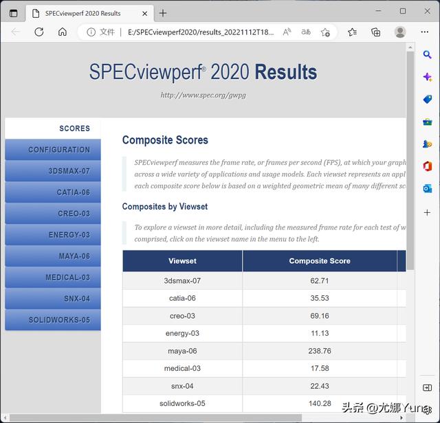联想拯救者r7000怎么样(联想拯救者r7000p 2022款值得买吗)