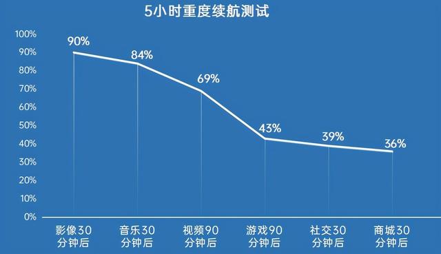 realme是什么牌子手机(realme真我gt全速战神评测)