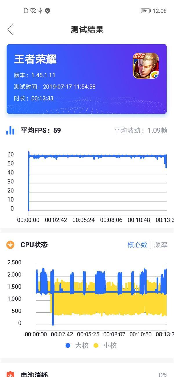 nova5i pro参数配置(华为nova5i Pro值不值得购买)