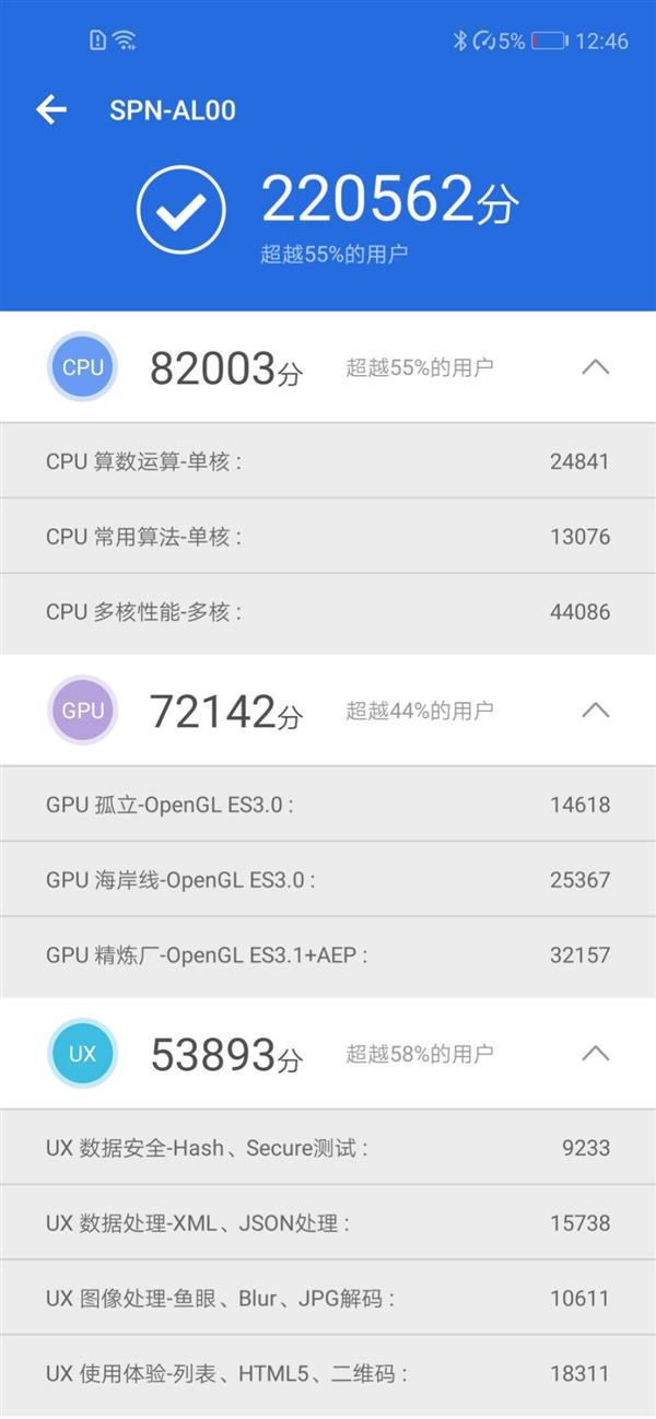 nova5i pro参数配置(华为nova5i Pro值不值得购买)