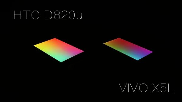 vivo x5手机怎么样(主打K歌功能的vivox5评测)