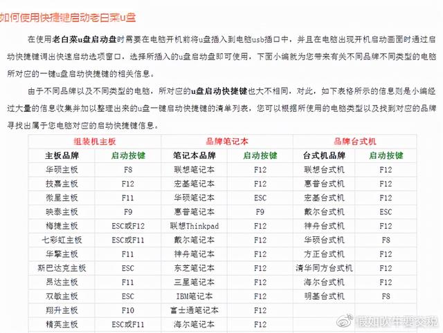 电脑装系统步骤方法win10(电脑系统怎么重装)