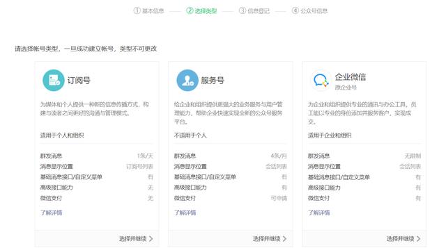 如何申请申请微信公众号(申请微信公众号的详细操作步骤)