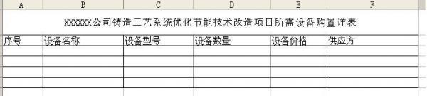 如何在excel中做表格(excel做表格详细操作步骤)