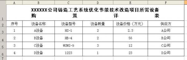 如何在excel中做表格(excel做表格详细操作步骤)
