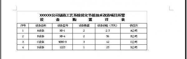 如何在excel中做表格(excel做表格详细操作步骤)