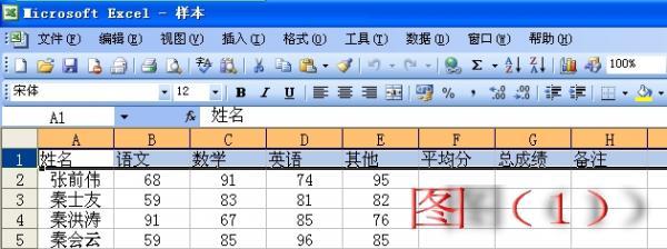 如何在excel中做表格(excel做表格详细操作步骤)