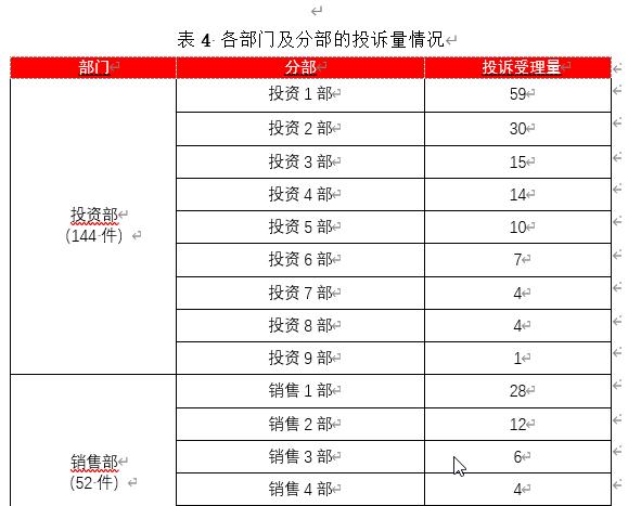 Word表格怎么转换成Excel(word转excel表格最好的办法)