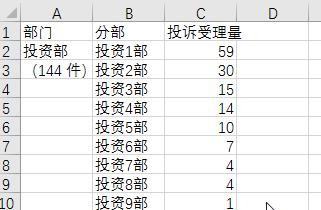 Word表格怎么转换成Excel(word转excel表格最好的办法)