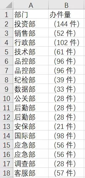 Word表格怎么转换成Excel(word转excel表格最好的办法)