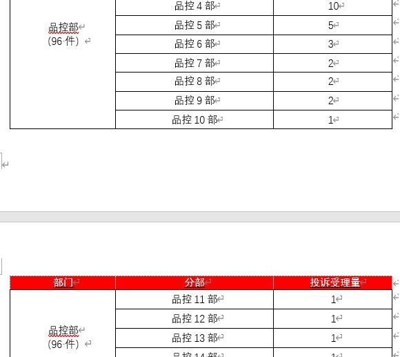 Word表格怎么转换成Excel(word转excel表格最好的办法)