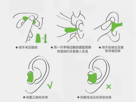 耳塞哪种隔音效果好(8大隔音耳塞测评)