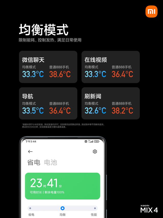 手机烫了用什么方法降温(分享几个手机简单有效降温妙招)